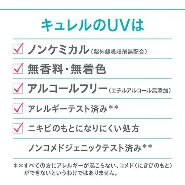 Curel Intensive Moisture Care UV Milk Lotion SPF50+ PA+++ 60ml – (No Alcohol)