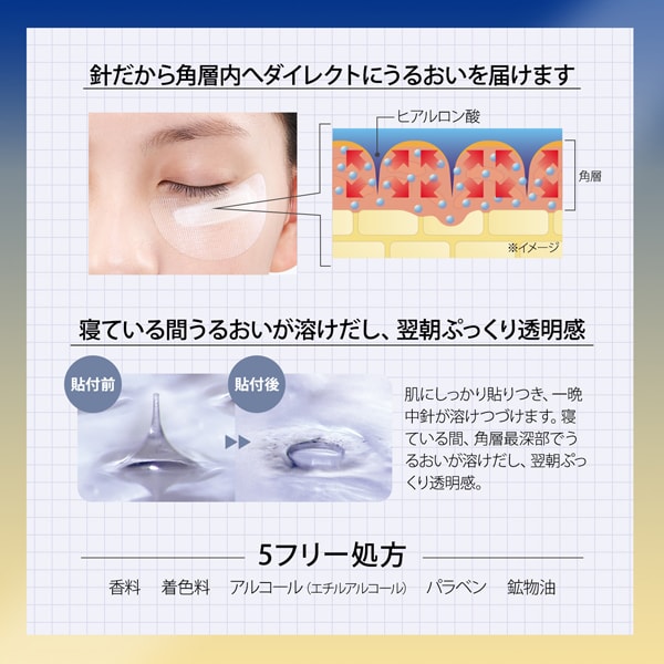 CLEAR TURN Hyalotune Micro Patch 2000+ – Øye- og munnnålmaske, 1 behandling [Alcohol-free]