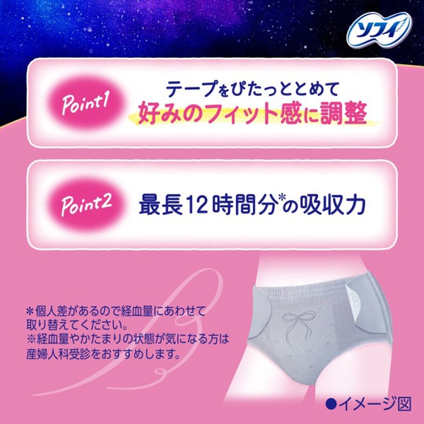 尤妮佳 SOFY 超靜音睡眠易更換生理短褲 – M–L，7 件 | 一次性生理內褲