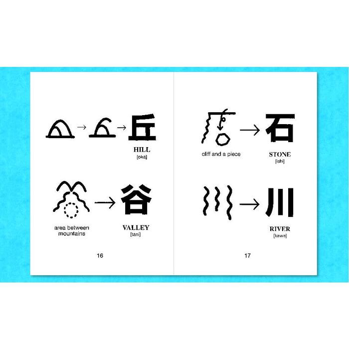 KANJI STARTER – An Illustrated Guide to 200 Essential Kanji (English Edition)