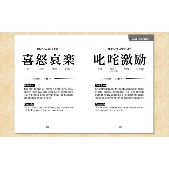 200 Essential Four-Character Kanji Idioms (Yojijukugo) – A Pocket Guide for Japanese Learners