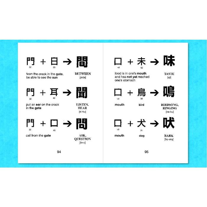 KANJI STARTER – An Illustrated Guide to 200 Essential Kanji (English Edition)