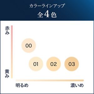 KANEBO media luxe Powder Foundation 9g Refill – 3 Shades [Alcohol-free]
