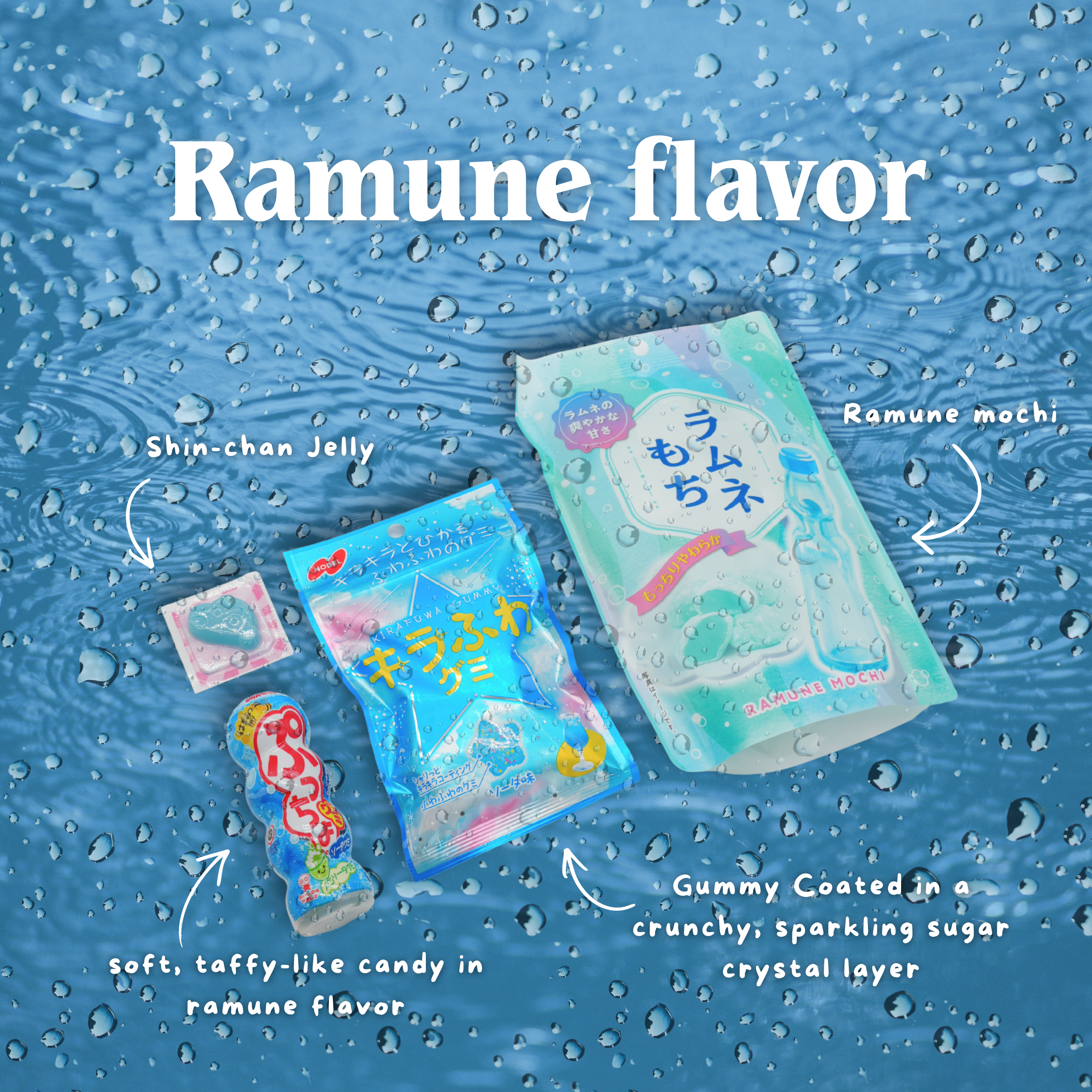 June Peko Peko Box - Rain Season
