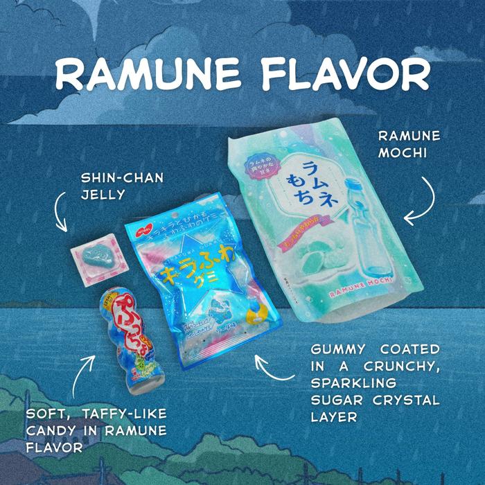 June Peko Peko Box - Rain Season