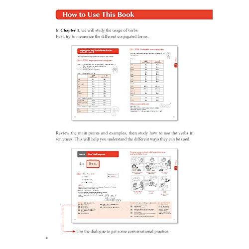 PRACTICAL JAPANESE 3: JLPT N3–N4 Grammar and Useful Expressions – Intermediate Japanese Learning Book