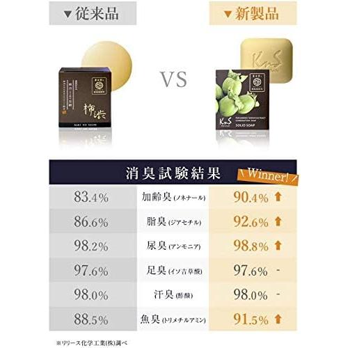 Kaki no Sachi (KnS) Medicated Persimmon Deodorant Soap 110g – Body Odor & Aging Odor Care [With alcohol]