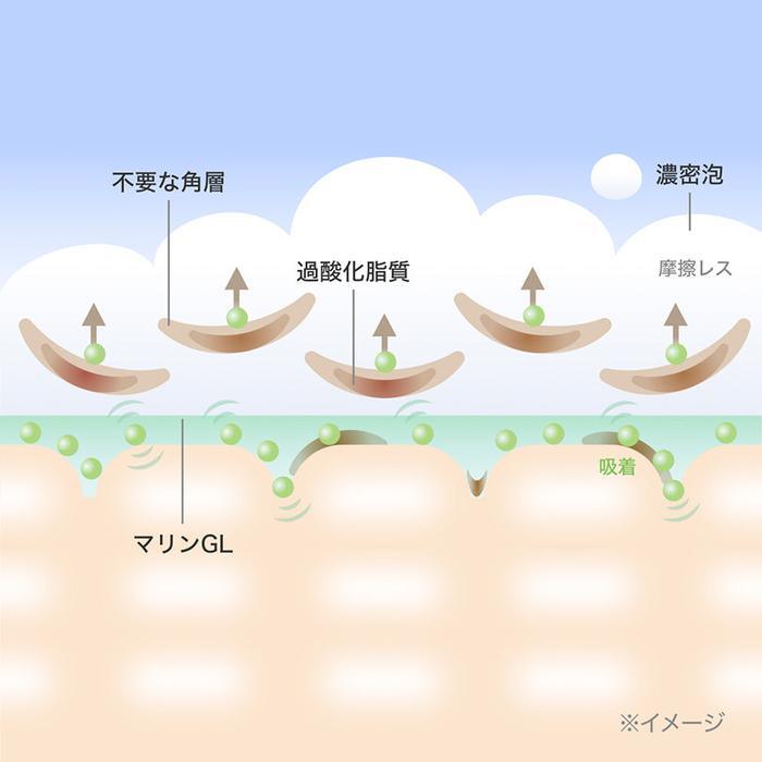 IPSA Cleansing Marine Cake EX – Sea-Derived Pore-Refining Soap 100g [With alcohol]