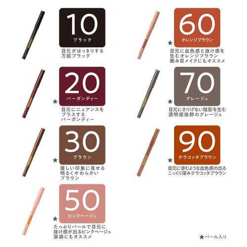 CEZANNE Gel Eyeliner – Waterproof, Smudge-Proof 2-in-1 Eyeliner & Eye Color 20 Burgundy [Alcohol-free]