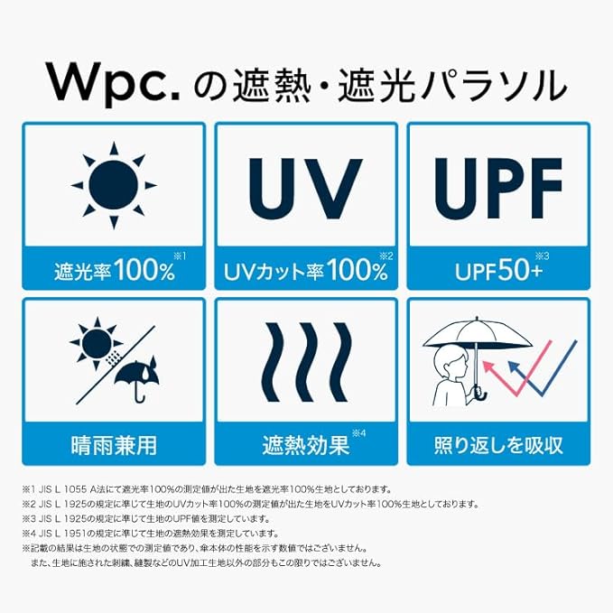 Wpc. Shading Classic Frill Mini Folding Parasol – 100% UV Cut, Rain or Shine