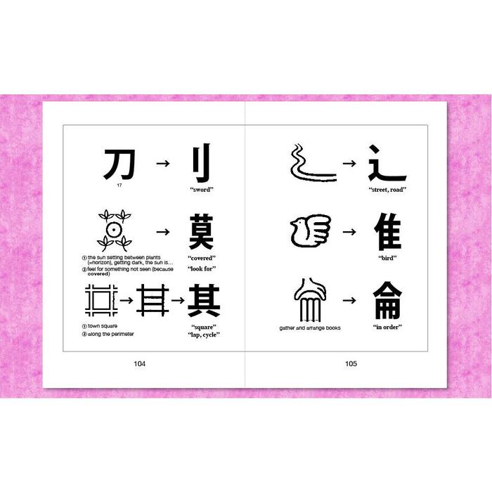KANJI STARTER 2 – Illustrated Guide to Learning Kanji by Image (English Edition)