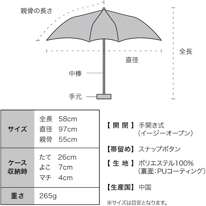 Wpc. Basic Parasol Mini-Off Folding Umbrella – 100% Blackout Heart & Star Design