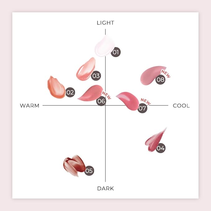 MilleFée Glamorous Lip Plumper with Hyaluronic Acid 6.2 ml [Alcohol-Free]