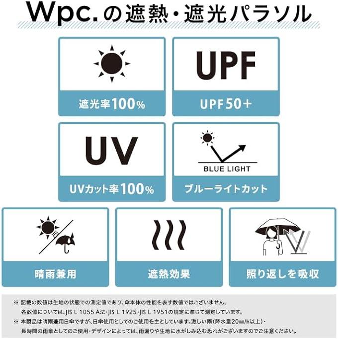 Wpc. Parasol [plantica × Wpc.] Flower Print Tiny Multi – Chic & Functional Folding Umbrella