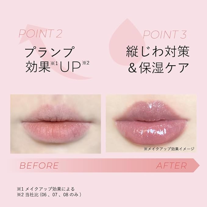 MilleFée Glamorous Lip Plumper with Hyaluronic Acid 6.2 ml [Alcohol-Free]