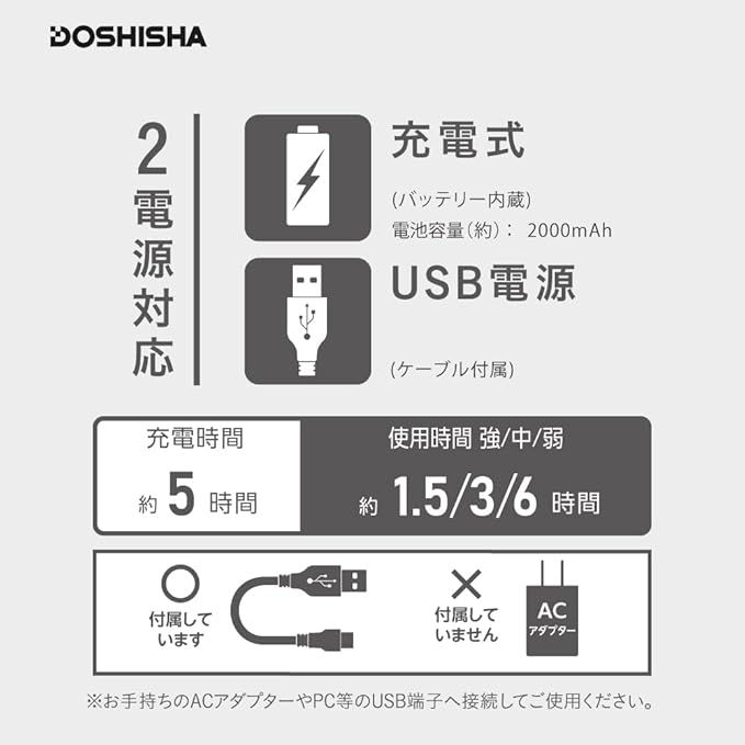 Doshisha Large Air Flow Neck Fan – Portable, Rechargeable & USB Powered with 3 Levels of Cooling