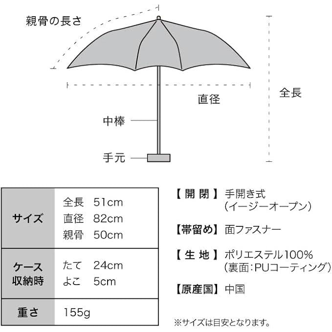 Cream Soda Umbrella Mini Green – Lightweight, UV Protection, Retro