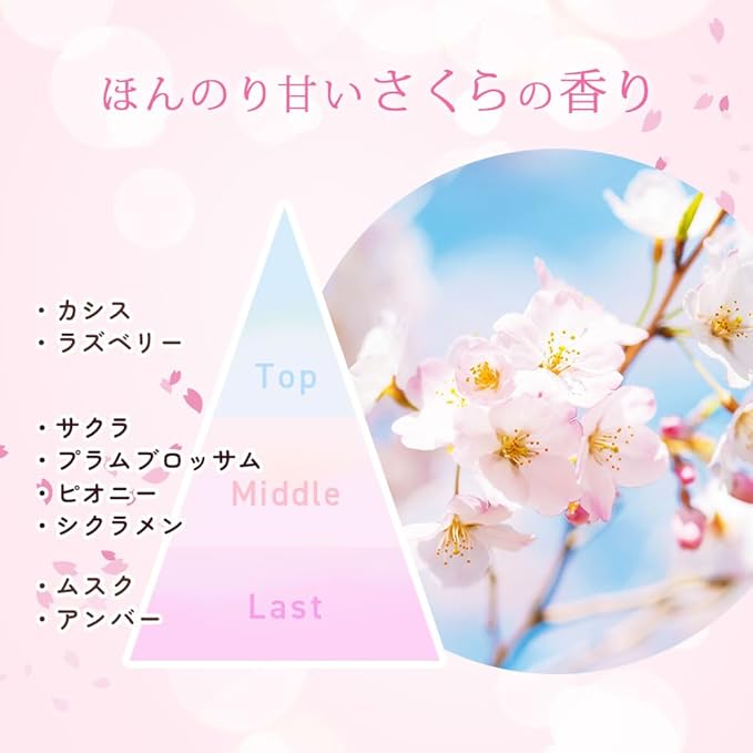 House of Rose Sakura Fufufufu Hand Cream 1.6 oz (45 g) – Cherry Blossom Moisturizing Hand Cream [Alcohol-Free]