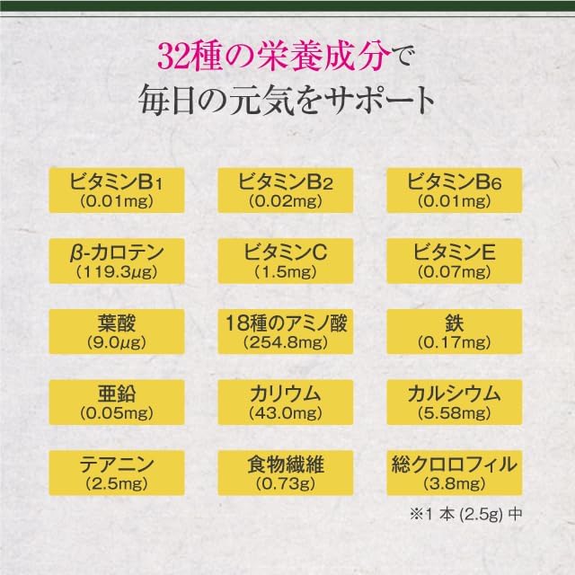 Kyoto Matcha AOJIRU Green Juice – for good health 2.5g × 50 Sticks
