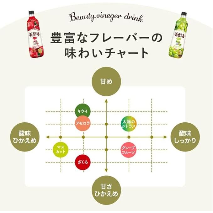 Kiwi Fruit Vinegar (900ml)