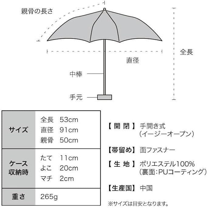Wpc. Cake Motif Mini Folding UV Parasol – 100% Light Blocking, UPF50+