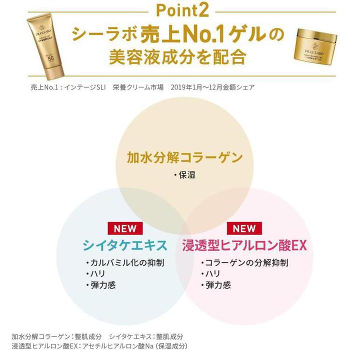 Dr. Ci:Labo UV & Bright Enrich Lift SPF50+ PA++++ – High Moisture Sunscreen & Makeup Base 40g [No Alcohol]