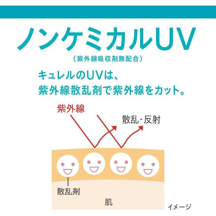 Curél Intensive Moisture UV Essence Cream – SPF30 PA++ 50g [Alcohol-free]