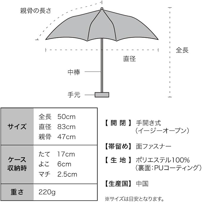 Wpc. Animal Embroidery Compact Folding UV Parasol – 100% Light Blocking, UPF50+
