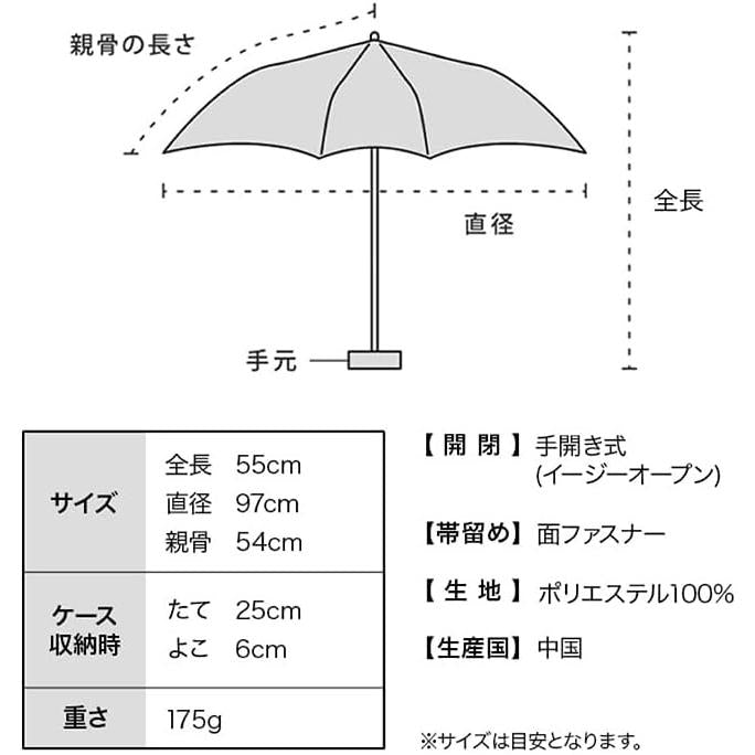 Wpc. Classic Shape-Memory Folding Umbrella – Easy-Fold Rain Umbrella, 4 Colors