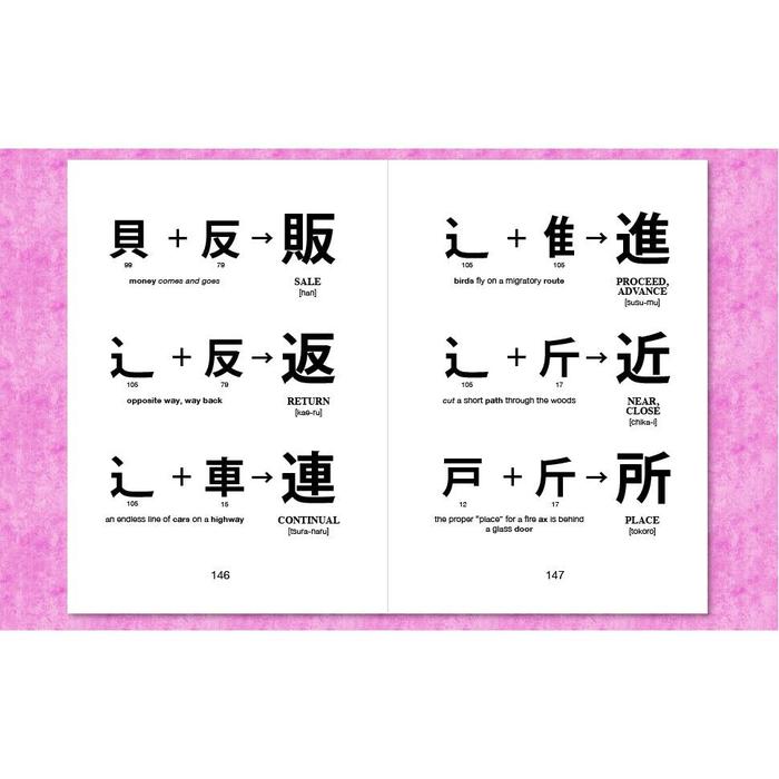 KANJI STARTER 2 – Illustrated Guide to Learning Kanji by Image (English Edition)