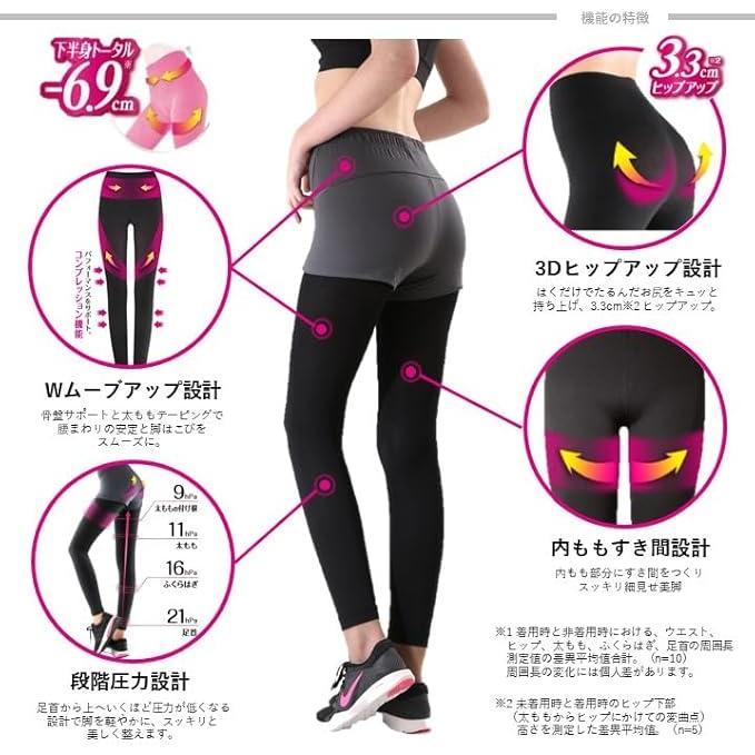 Slim Walk View Beauty Legs & Beautiful Butt Compression Leggings – Black (S–M, M–L, L–XL)