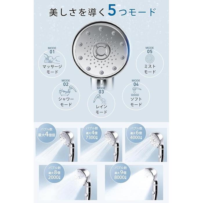 [2025 New Release] TIKUNO Micro Nano Bubble Shower Head – Adjustable, Water-Saving, & High Cleaning Power