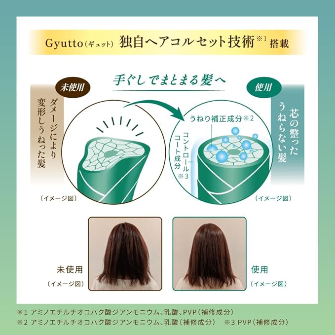 Gyutto Corset Hair Mask 200 g — Damage Repair & Frizz Control Treatment [Alcohol-free]