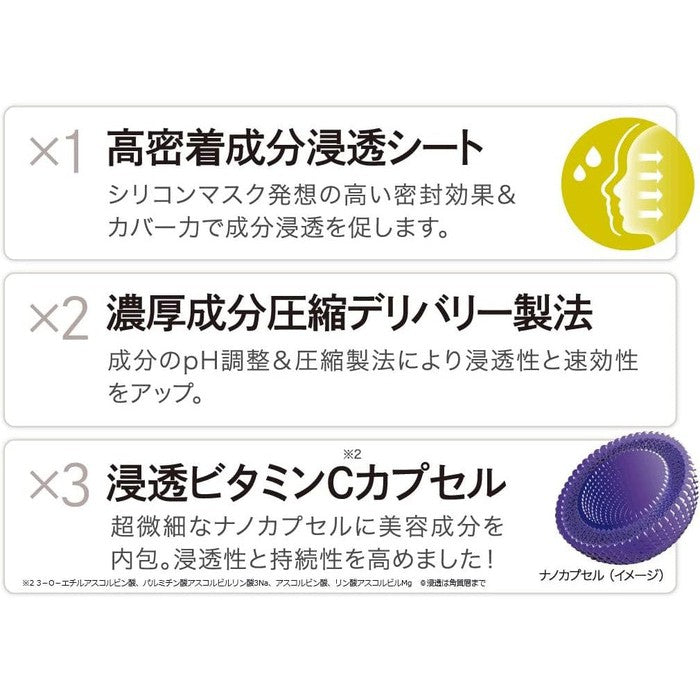 DERMA LASER NMN+NIACINAMIDE SUPER DELIVERY - Sheet masks with NMN and niacinamide [Alcohol-free]