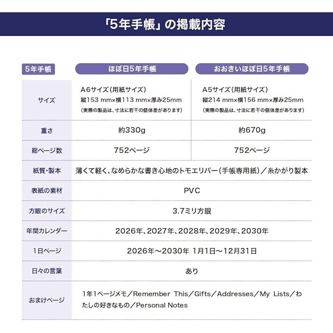 Hobonichi 5-Year Notebook 2026–2030 (A5 or A6)