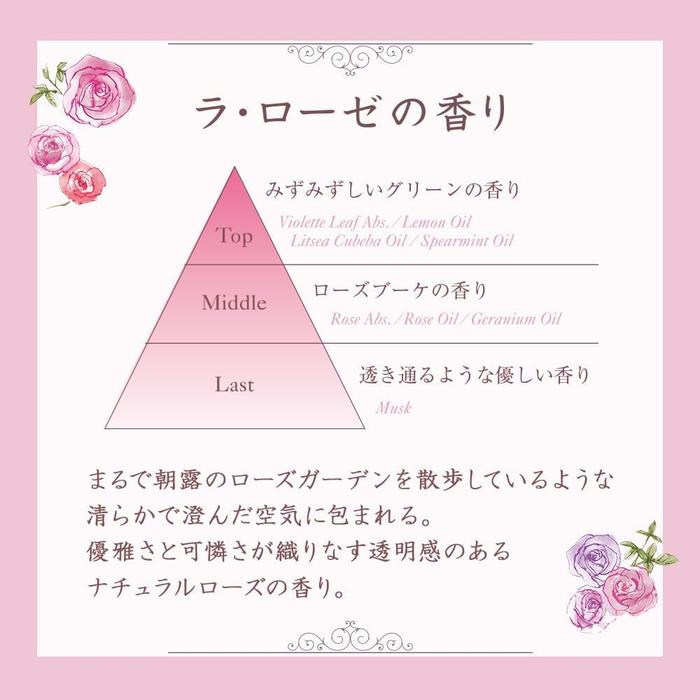 House of Rose La Rose Body Powder ー Rose Placenta Extract & Rose Water – Fresh Rose – 50g [With alcohol]