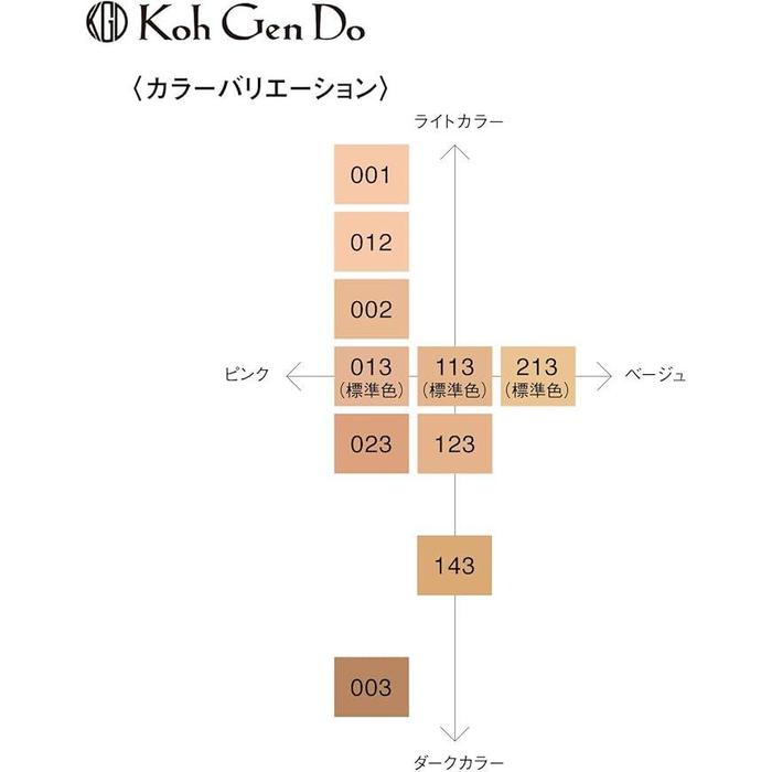 Koh Gen Do Maifanshi Moisture Foundation – Serum-Infused Liquid Foundation (20 g)