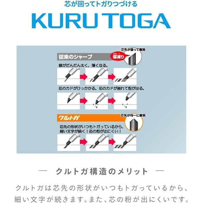 Mitsubishi Pencil Kuru Toga KS Rotating Mechanical Pencil 0.5 mm – Light Gray