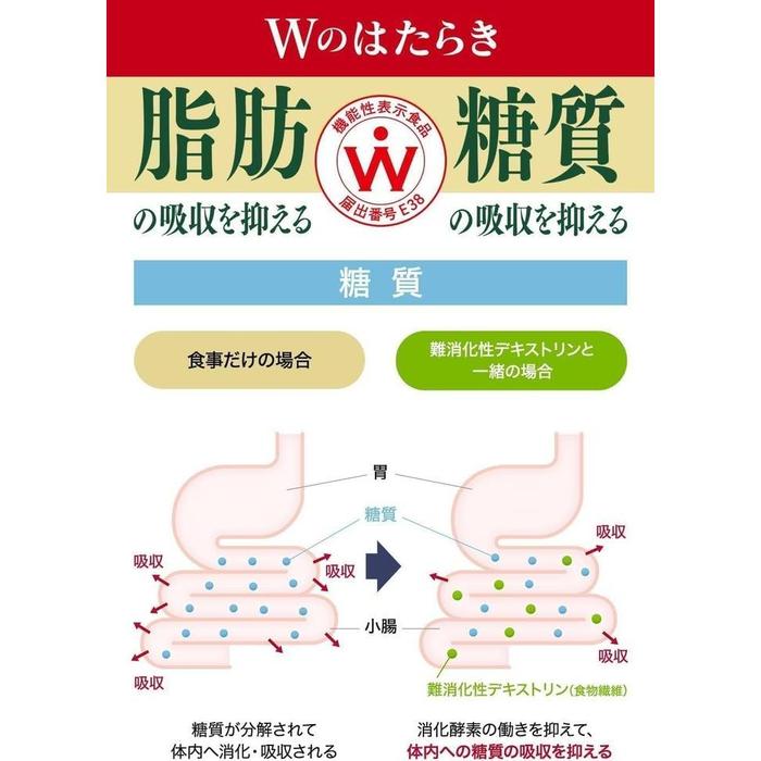 Suntory Iemon Plus Sugar Control Green Tea 500 ml
