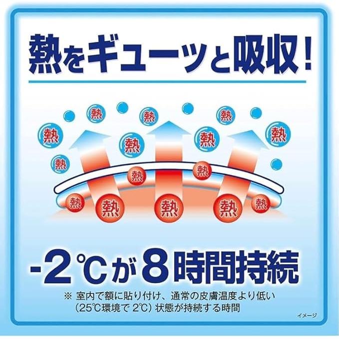 Kobayashi Netsusama Cooling Gel Sheets – For Fever & Body Cooling, Skin-Friendly Formula, 16 Sheets