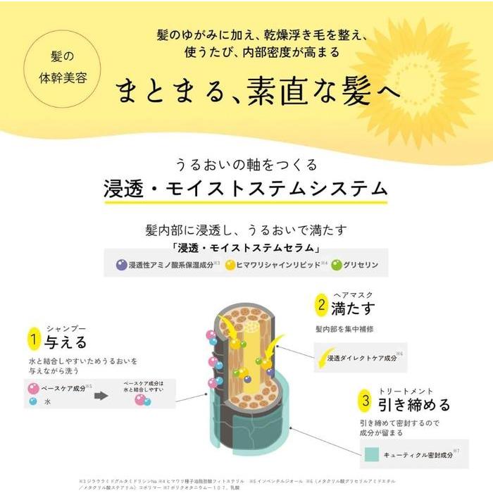 Himawari Bloom d’Or Moisture In Treatment Refill 330 mL – Deep Sealing Care for Smooth, Manageable Hair [With alcohol]