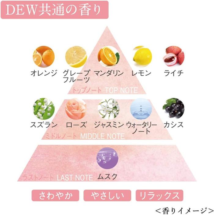 DEW Moist Lift Essence – Firming Moisturizing Serum for Plump, Elastic Skin 45g [With alcohol]