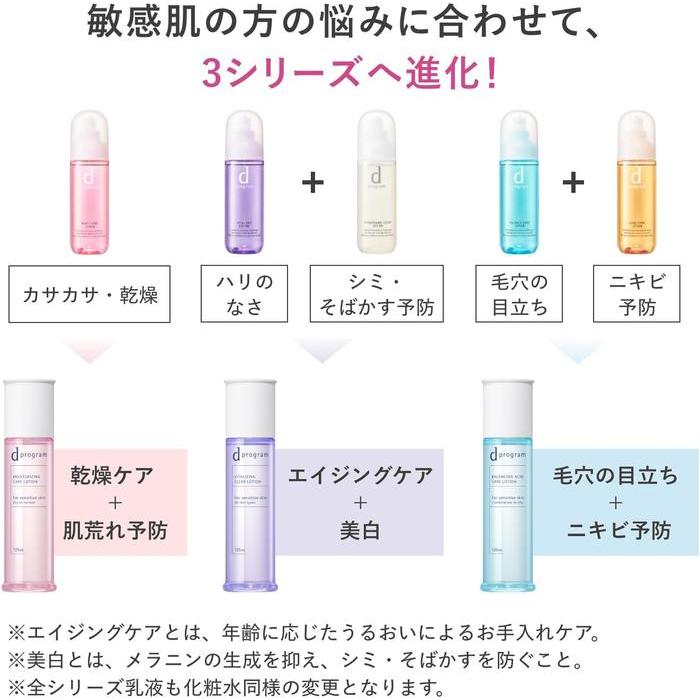 d program Lotion EX [Quasi-Drug] – Moist Care / Vitalizing & Clear / Balance & Acne Care | 125ml [Alcohol-free]