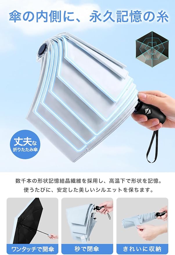 CICIBELLA Folding UV Parasol – 100% UV Protection, Full Blackout, Auto Open/Close