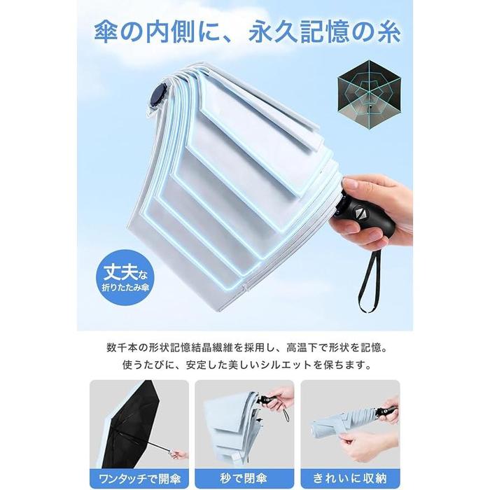 CICIBELLA Folding UV Parasol – 100% UV Protection, Full Blackout, Auto Open/Close