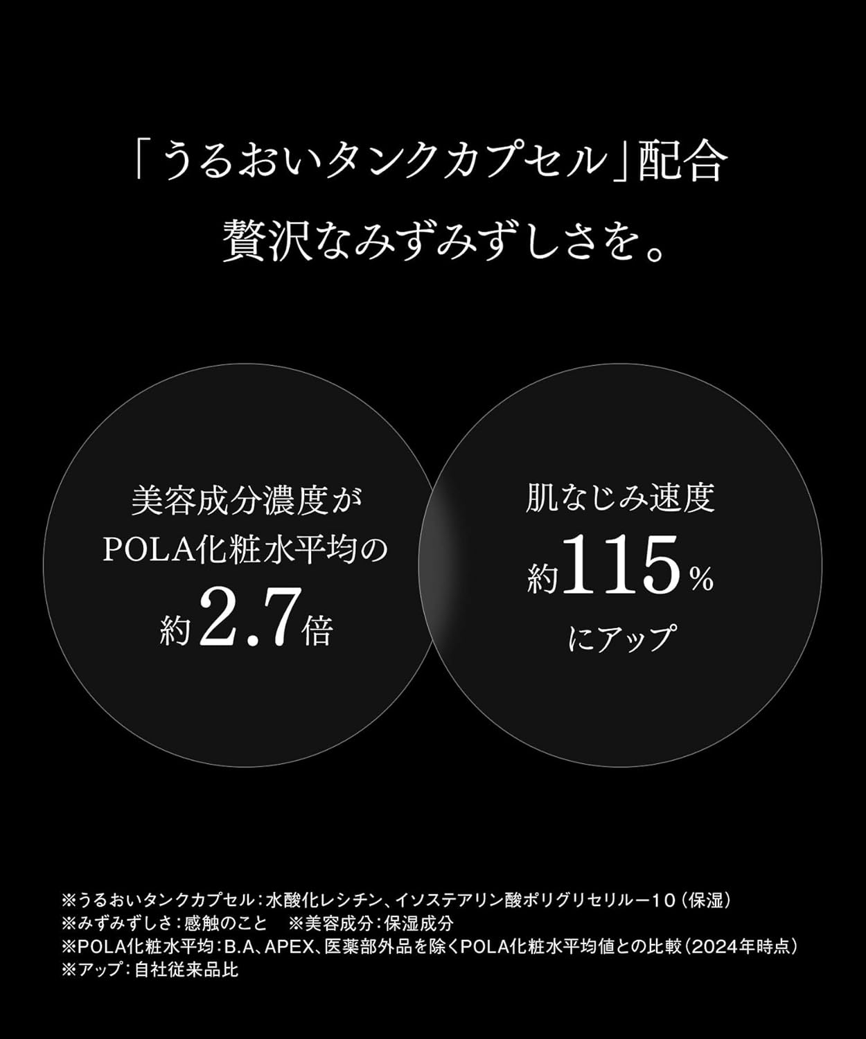 POLA B.A Lotion 7 高效保濕緊緻化妝水 半尺寸 60mL [含酒精]