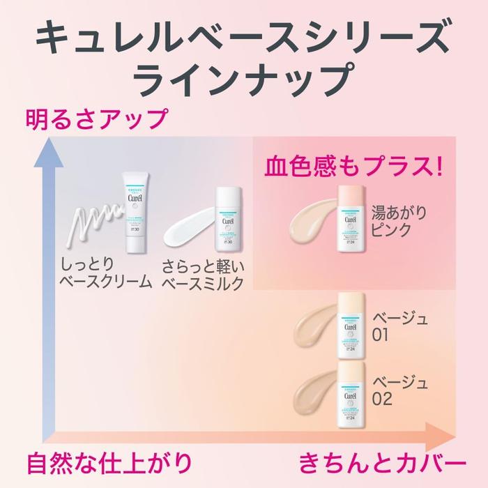 Curél Moisture Color Base Milk – Steamy Pink SPF24 PA++ 30ml [Alcohol-free]
