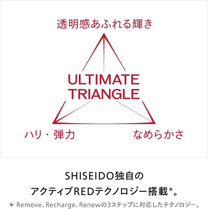 SHISEIDO Eudermine Essence Lotion – Hydrating & Brightening Essence Lotion 145 ml (With Alcohol)