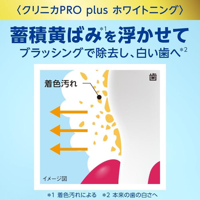 Clinica PRO Plus Whitening Toothpaste Refresh Mint 95g | WABI-SABI