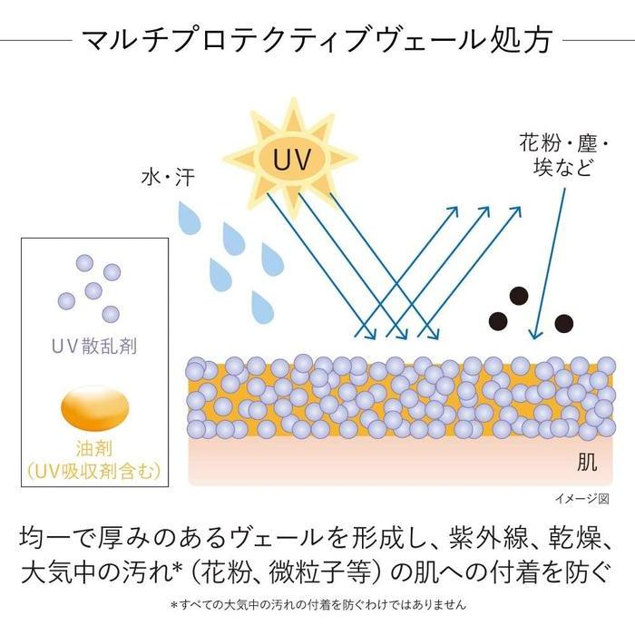 KANEBO 佳麗寶 Global Skin Protector A 高保濕多效防曬霜 60g SPF50+ PA++++ [含酒精]